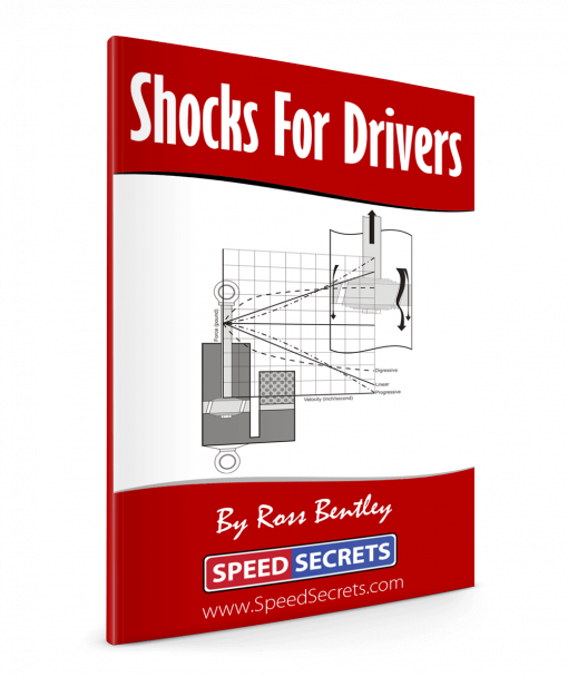 Shocks for Drivers eBook