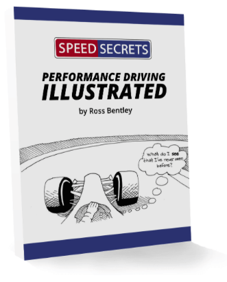 Performance Driving Illustrated eBook