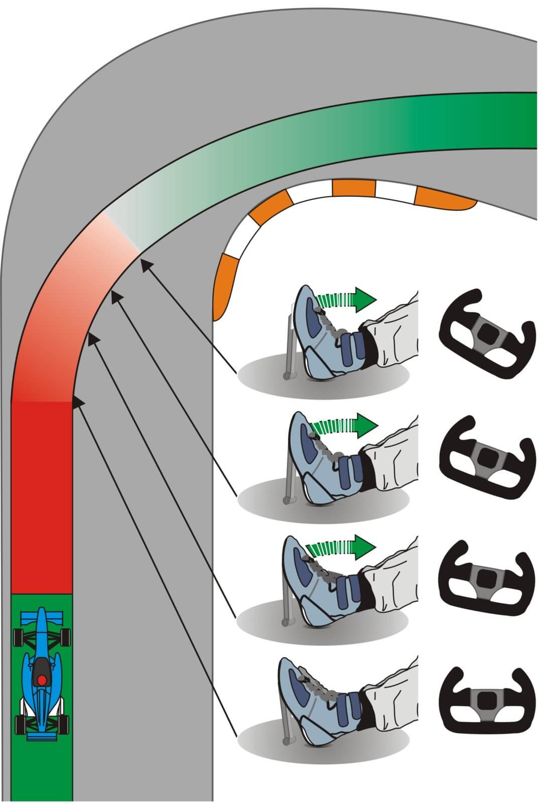 shade-parade-very-good-article-on-the-impact-of-speed-reduction-for