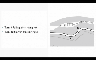 Sonoma Raceway Virtual Track Walk Speed Secrets
