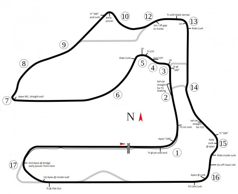 Moritz Kranz’s Sebring Track Map – Speed Secrets Weekly #256 | Speed ...