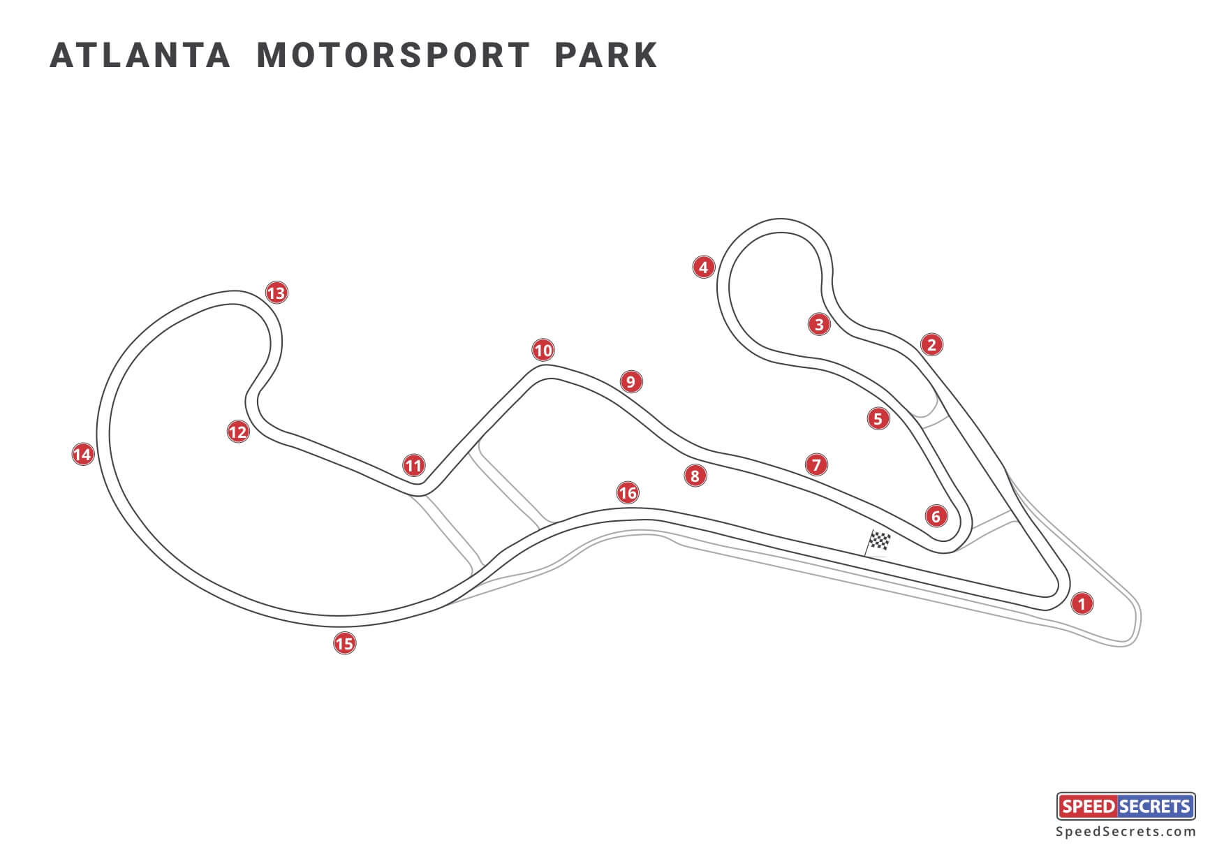 Atlanta Motorsport Park