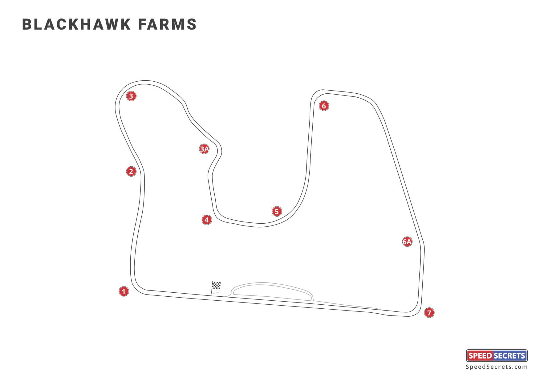 Blackhawk Farms Raceway