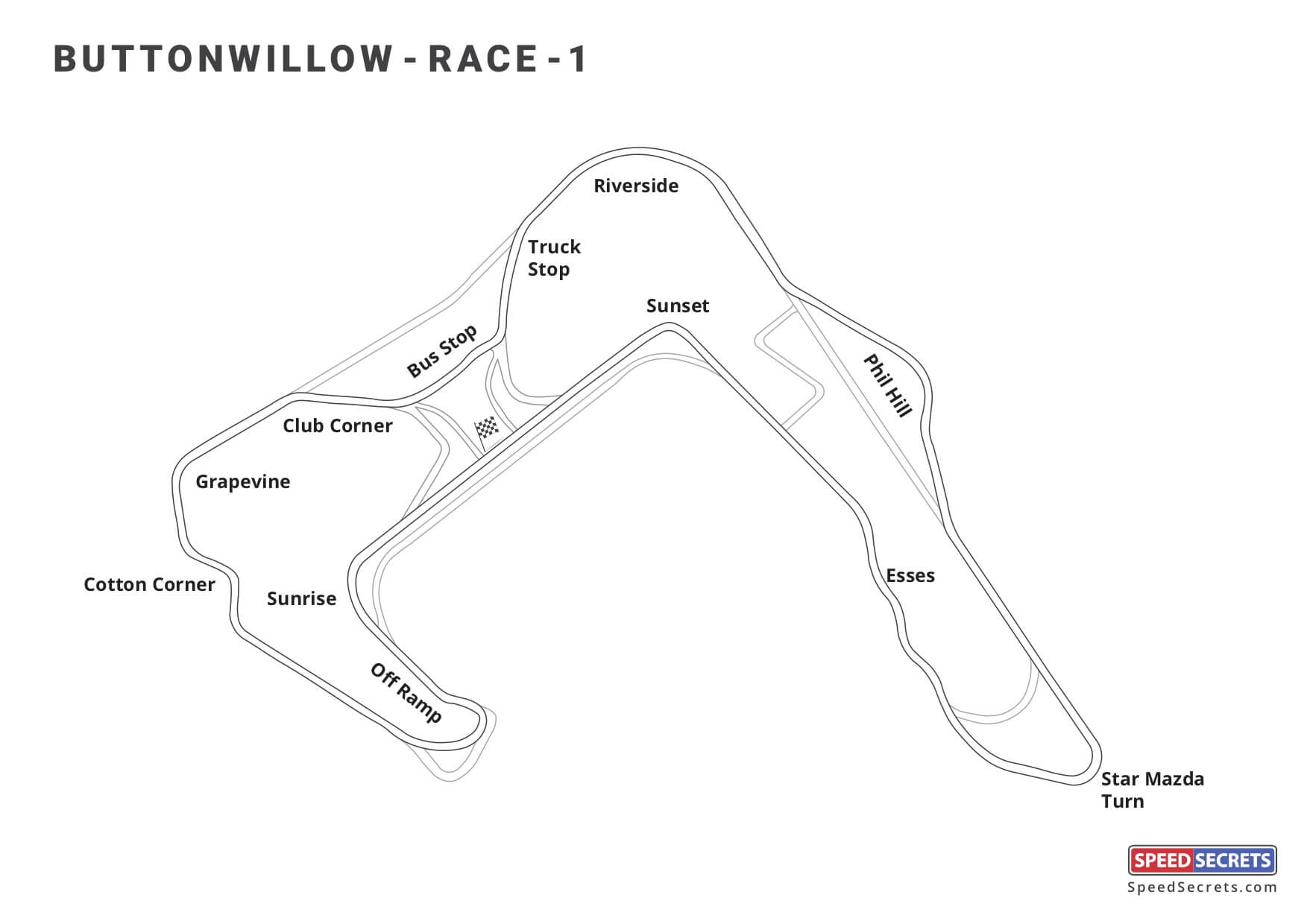 Buttonwillow Race 1