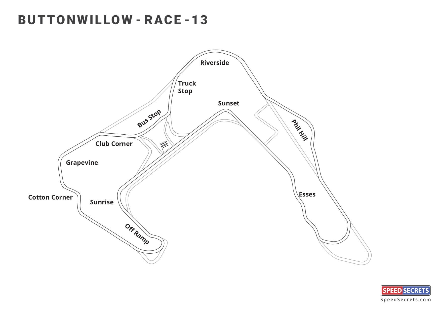 Buttonwillow Race 13