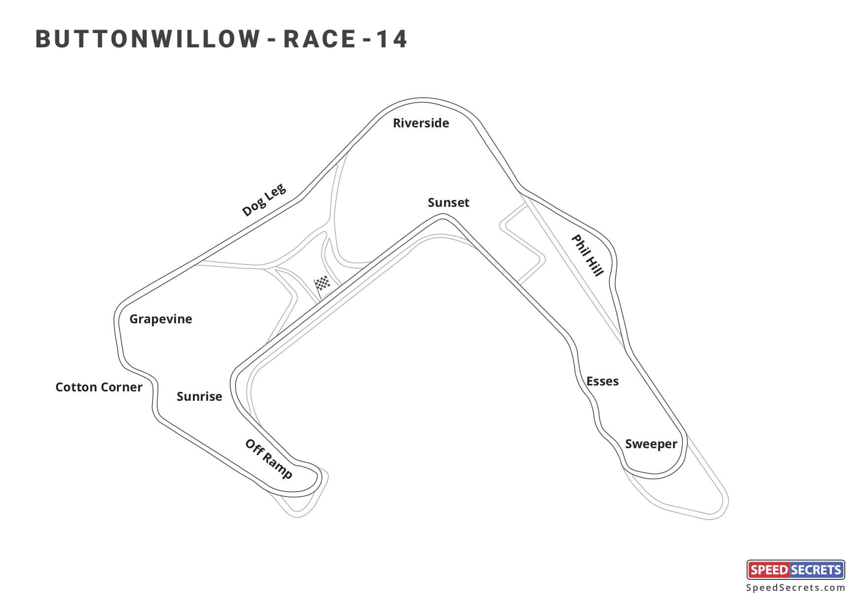 Buttonwillow Race 14