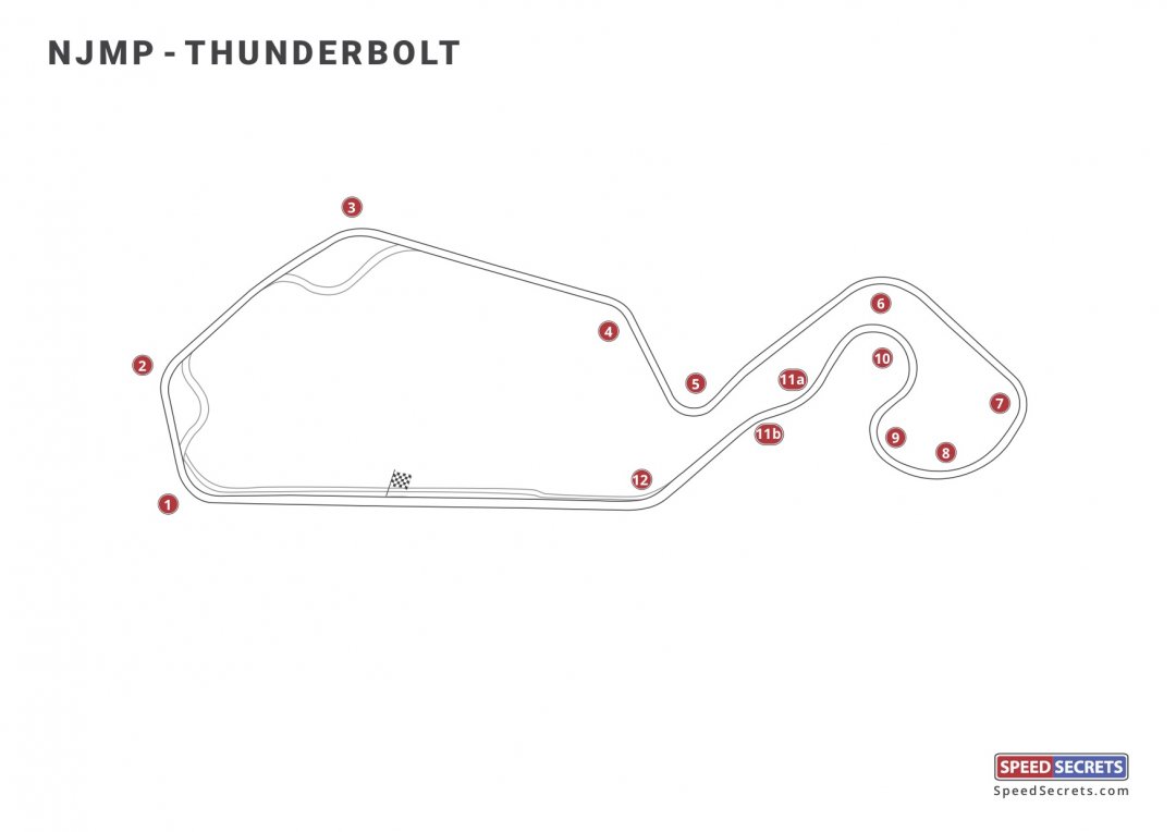 NJMP Thunderbolt track map Speed Secrets
