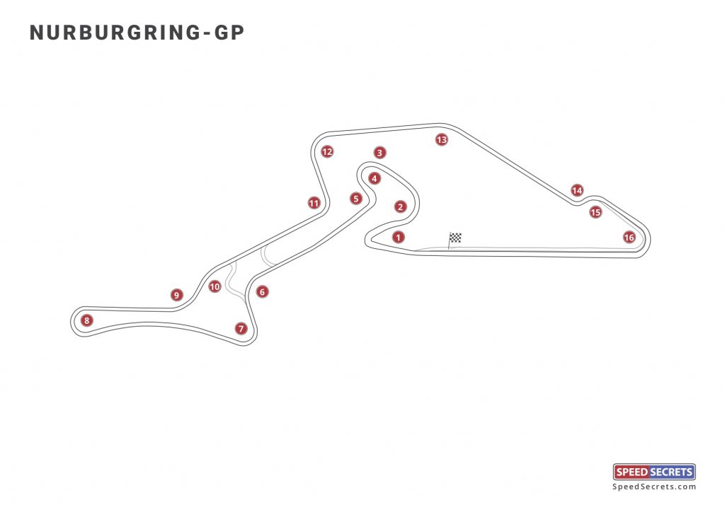 Nurburgring GP Track Map Speed Secrets   Nurburgring GP 1024x724 