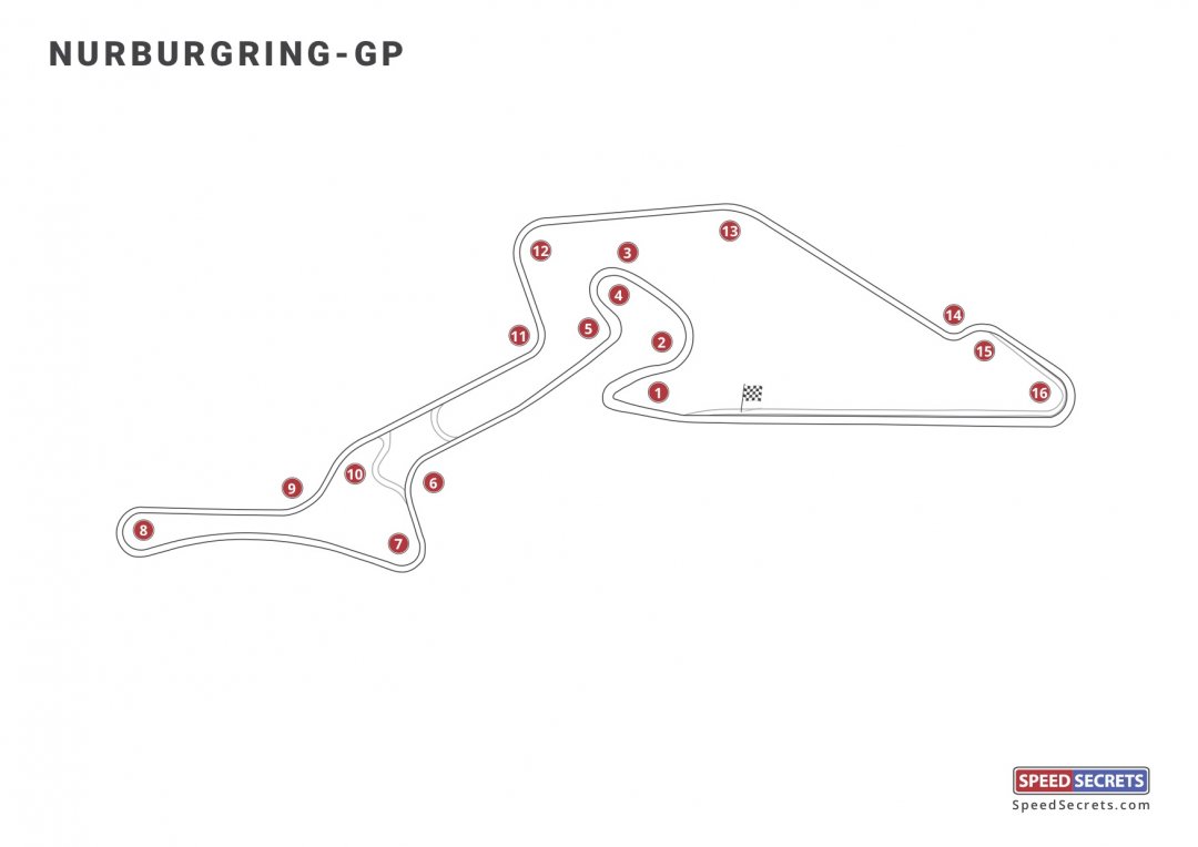 Nurburgring-GP track map | Speed Secrets