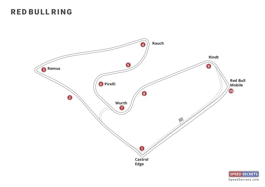 Red Bull Ring track map  Speed Secrets