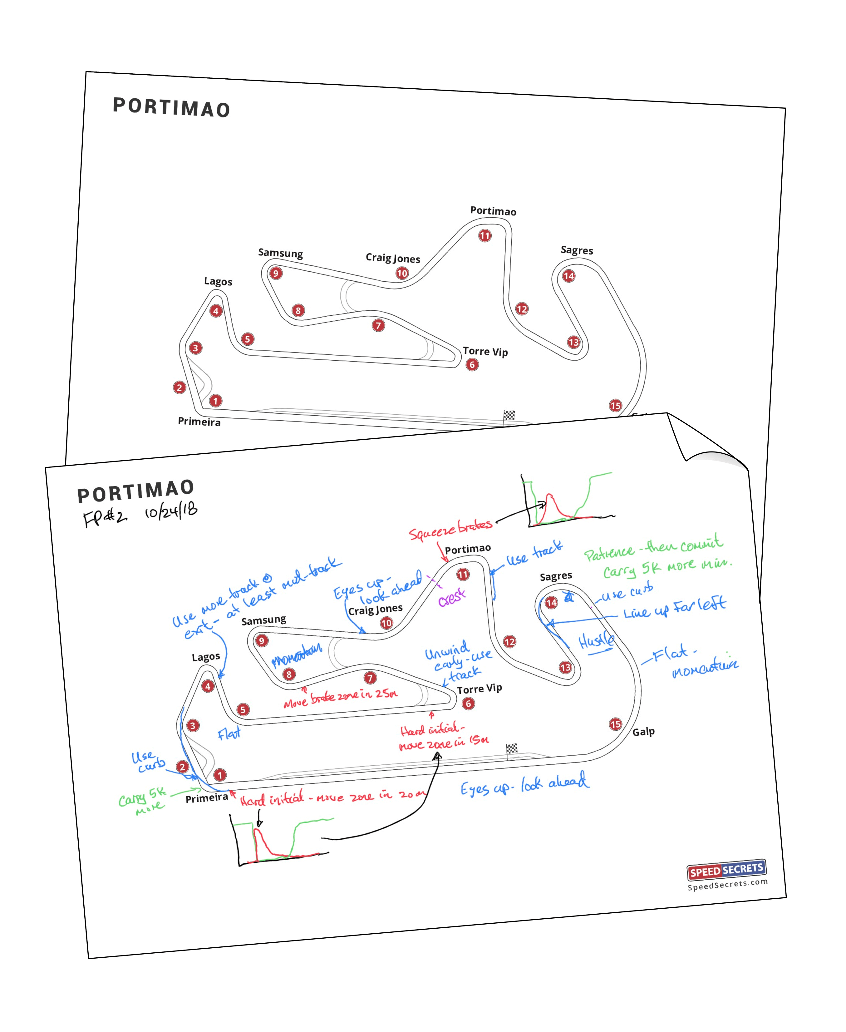 Race track maps | Speed Secrets Track Maps - Speed Secrets