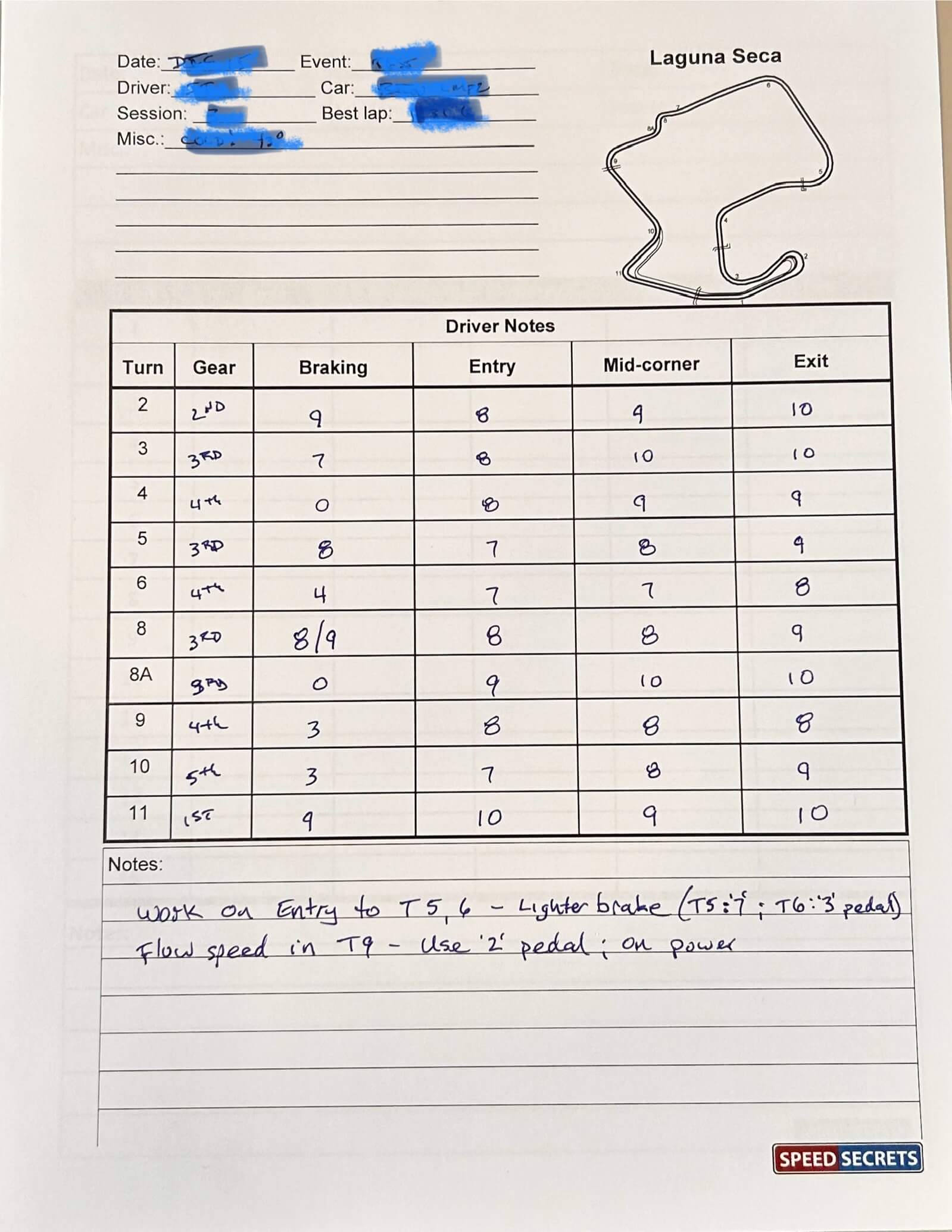 Wordpress Speed Secrets: Geektech'S Hosting Optimization Hacks - qf1ybna