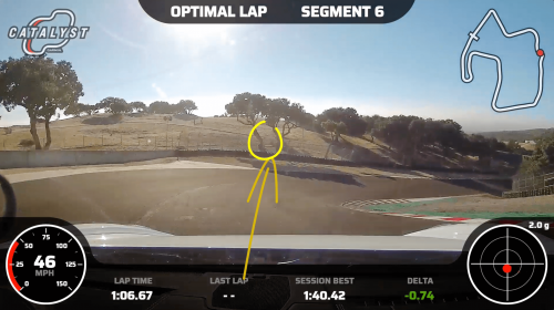 Laguna Seca Virtual Track Walk - Image 2