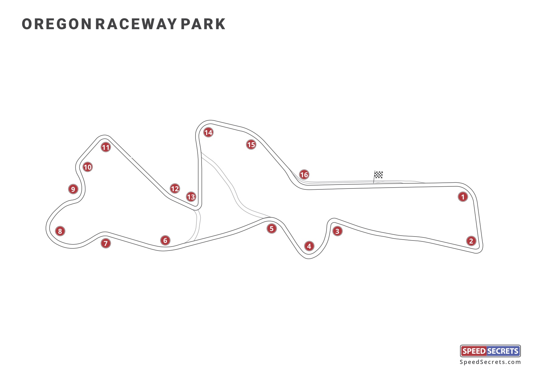 Oregon Raceway Park | Speed Secrets