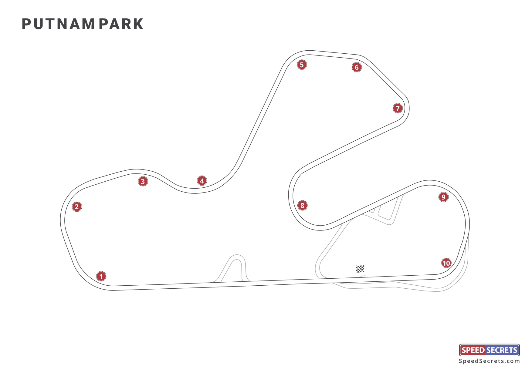Putnam park speed secrets