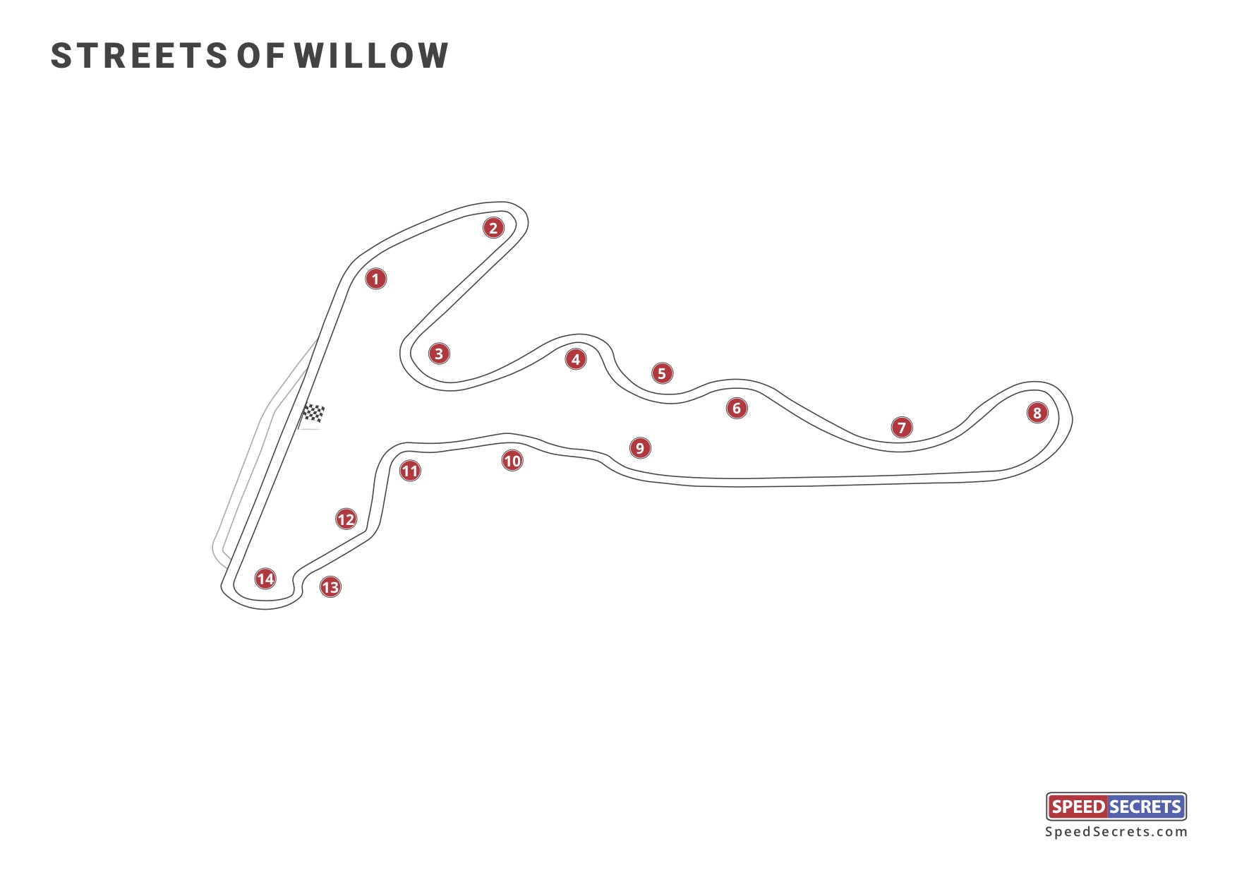 Streets of Willow | Speed Secrets