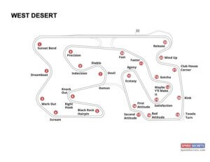 West Desert (Utah)