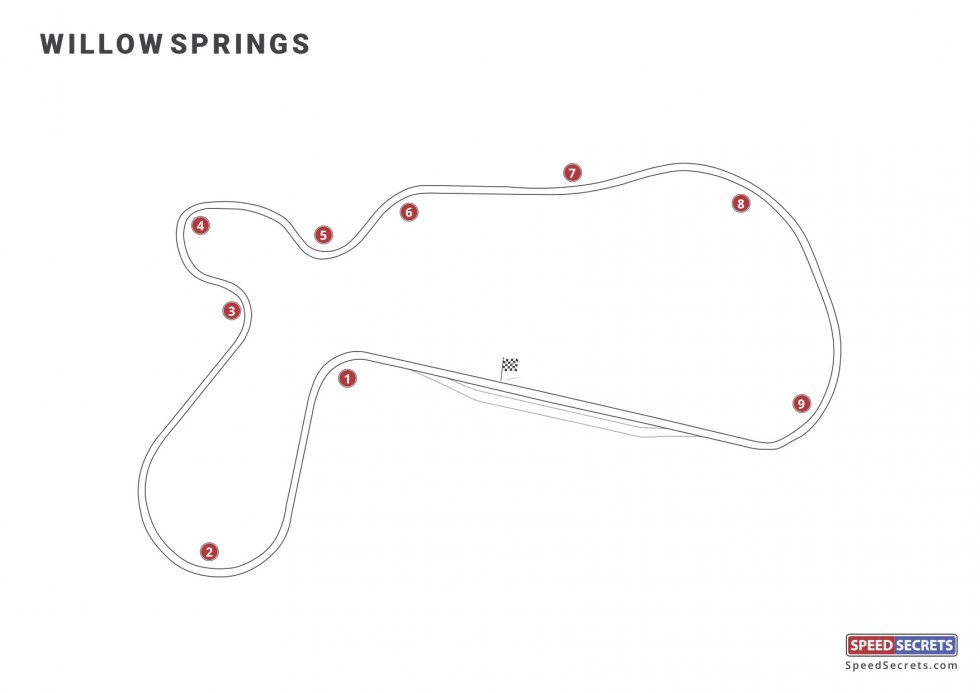 willow-springs-speed-secrets