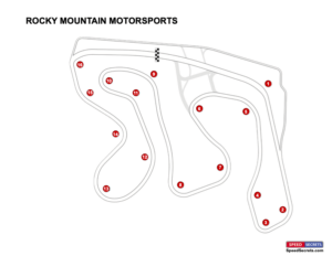 Rocky Mountain Motorsports