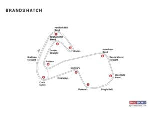 Brands Hatch GP